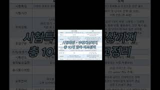 토스 vs 오픽 고민중이라면 꼭 보세요!