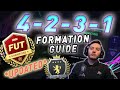 ULTIMATE TOTS META FORMATION!!🥵 4-2-3-1 CUSTOM TACTICS + FORMATION GUIDE!! FIFA 21 ULTIMATE TEAM