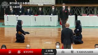 京都府 - 山梨県　第70回全日本都道府県対抗剣道優勝大会 ２回戦 25試合