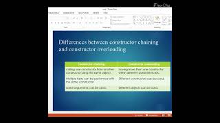 Constructor chaining vs Constructor overloading | Raghu Konduri | Programming and Coding Tutorials