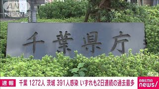 千葉1272人茨城391人感染　いずれも過去最多を更新(2021年8月14日)