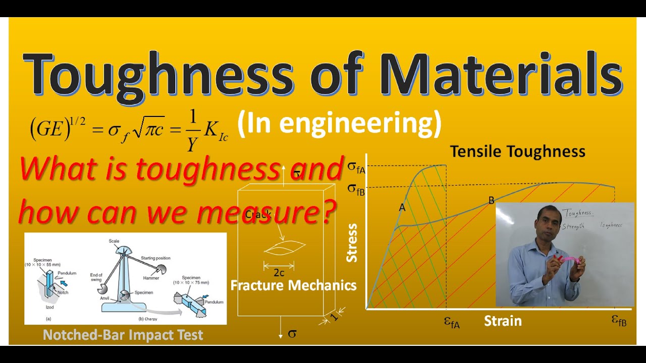 Toughness Of Materials (Tensile Test, Notched Bar Impact Test And The ...