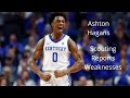 Ashton Hagans Weaknesses Scouting Report