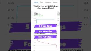 Viral Tags For Youtube Shorts In 2023🚀| Viral Short Video 🚀🔥 | #shorts #trendingshorts #ytshorts