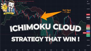 Ichimoku Cloud : Powerful Strategy to Dominate the Market !