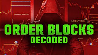 My SECRET Order Block Day Trading Course Using Smart Money Concepts