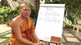 វិធីធ្វើបុណ្យ ១០ យ៉ាង - សម្តែងដោយ ព្រះភិក្ខុវជិរប្បញ្ញោ គូ សុភាព