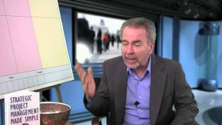 Project Management Logical Framework FAQs #6: Principles make the LogFrame Effective - Video