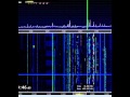 PSK125 with V3 SDR-Radio Console SDRplay RSP.