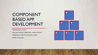 Component Based Application Development - An Overview