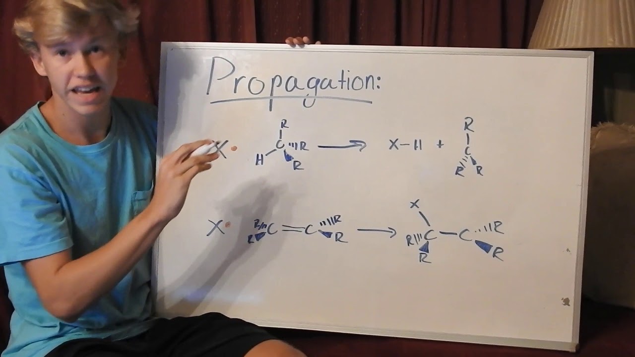 Radical Substitution Reactions (Organic Chemistry) - YouTube