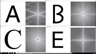 Fourier Transform – OpenCV 3.4 with python 3 Tutorial 35