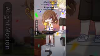 Phobia Atychiphobia Scopophobia Gl2