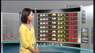 2010年5月4日-鄭萃雯 天氣報告(1858)