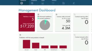 FlexNet Manager Suite for Enterprises | Flexera