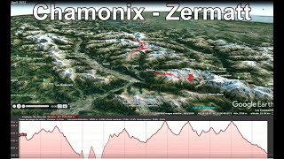 Chamonix Zermatt ski de randonnée et alpinisme avril 2022