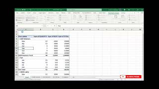Dynamically Change the data Source of Pivot Table in Excel and VBA