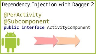 Dagger 2 Tutorial Part 12 - SUBCOMPONENTS - Android Studio Tutorial