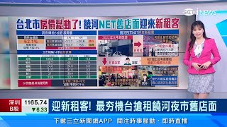 台北市房價下跌了！饒河夜市變夾娃娃機街?!整條夜市超過20家｜房市新聞｜房地產新聞｜三立iNEWS苑曉琬 主播｜投資理財、財經新聞 都在94要賺錢