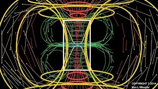 VIDEO 15 Uncovering the Missing Secrets of Magnetism, HOW TO FIND POLARITY  Magnetic Vortex