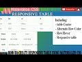 how to create responsive table || materialize css tutorial || materialize css table