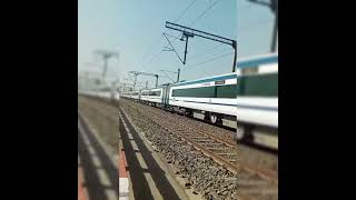 vande Bharat express ll #in sainthia station