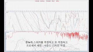 벤틀리 컨티넨탈 GT 2021 무스웨이 MUSWAY D8 M4 DSP 프로세서 카오디오 [모스트 사운드 디자인]