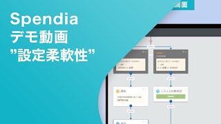 「クラウド型経費精算システムSpendia」2分デモで解説 設定の柔軟性編【TIS株式会社】