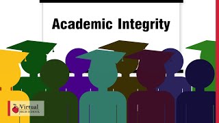 What is Academic Honesty?