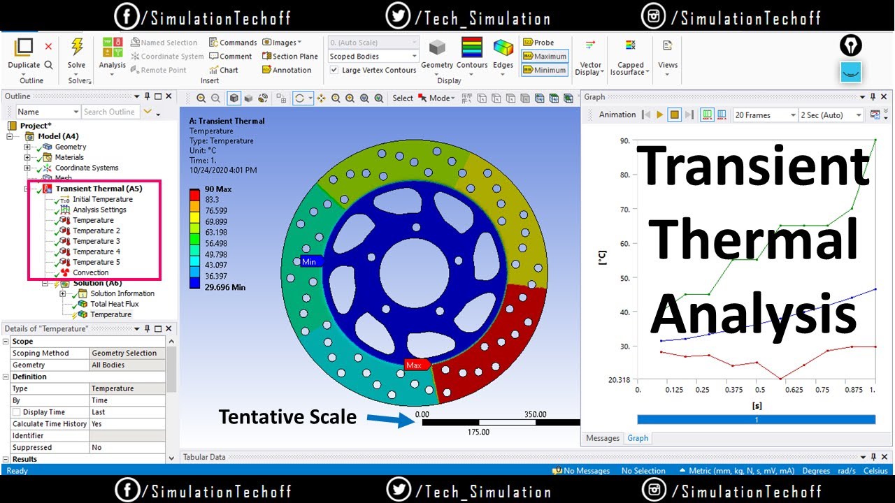 Transient Thermal Analysis In Ansys Workbench Lesson Vrogue Co Transient Thermal Analysis In Ansys Workbench Lesson Vrogue Co