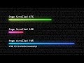 Creative Page Scroll Progress Bar with Number Percentage | Html CSS & Vanilla Javascript