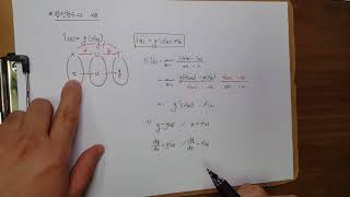 1%의 미적분-합성함수의 미분의 해석