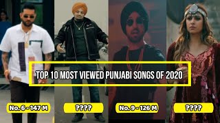 Top 10 Most Viewed Punjabi Songs Of 2020 | Sidhu Moose Wala ? Karan Aujla ? Babbu Maan ?