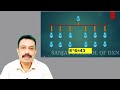 dxn business plan malayalam