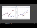Build Alpha - Market Regimes and Switching Models