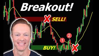 This *BREAKOUT PULLBACK* Holds the Key to BIG PROFITS on Tuesday!