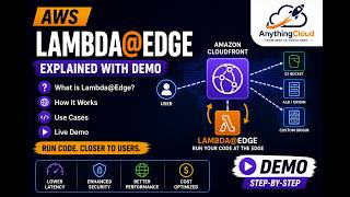 AWS Lambda@Edge Demo | Run Serverless Code at CloudFront Edge Locations