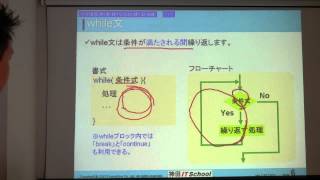 PHP【基礎】　第4章　様々な方法の繰り返し処理