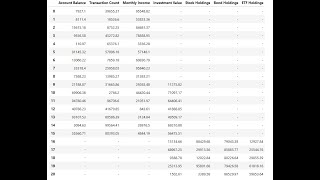 Concatenating Data Sets That Have Columns With Matching Names and Non Matching Names