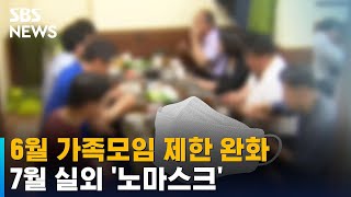 7월부터 1차 접종자 실외 'NO 마스크'…정부의 계획 / SBS