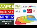 How to find sim number on my Iqama in Saudi Arabia