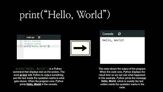 Python for Beginners: Your First Program with print() | Simplex Coding