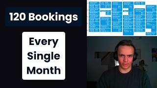 Why There Are No Consistent Bookings on Your Calendar (And How to Fix it Forever)