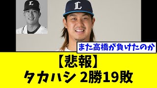 【悲報】西武タカハシ　2勝19敗