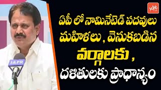 MP Mopidevi Ventaramana Speech About AP Nominated Posts | CM YS Jagan | YSRCP | AP News |YOYO TV