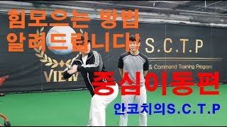 [투수레슨]중심이동 할 때 정확한 포인트정리! SCTP (Speed \u0026 Command Training Program)