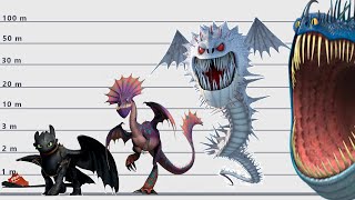 Dragons Size Comparison | Biggest dragons from the  