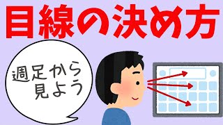 目線の決め方【週足を見れば、今上目線なのか下目線なのか間違えにくくなる】2020.07.10.How to decide your eyes