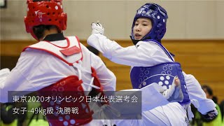 【テコンドー】東京2020オリンピック日本代表選考会　山田美諭