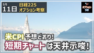 【日経225オプション考察】5/11 米CPI 予想どおり！ 日経平均 短期チャートはアップアップ！